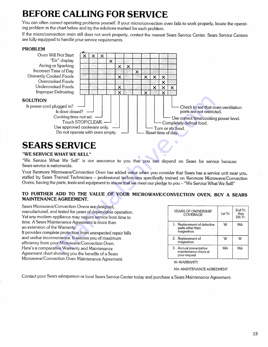 Kenmore 89969 Use And Care Manual Download Page 23