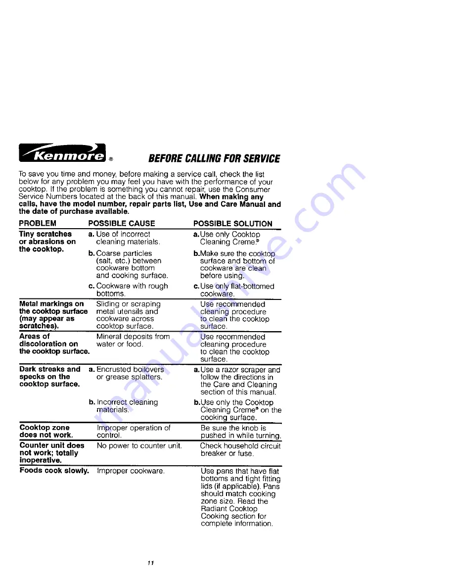 Kenmore 911.42675 Use & Care Manual Download Page 11