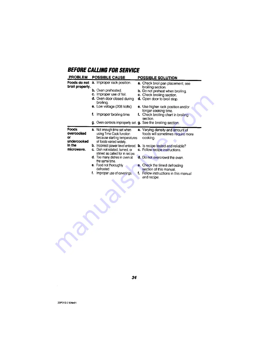 Kenmore 911.47812200 Use & Care Manual Download Page 34