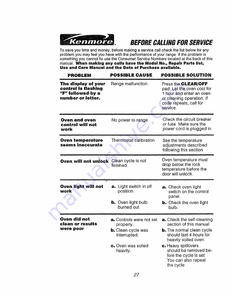 Kenmore 911.49475790 Скачать руководство пользователя страница 27