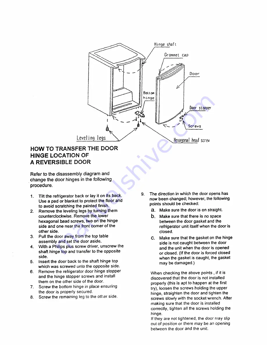 Kenmore 91499 Скачать руководство пользователя страница 4