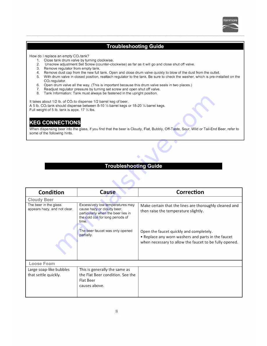 Kenmore 91589 Use & Care Manual Download Page 9