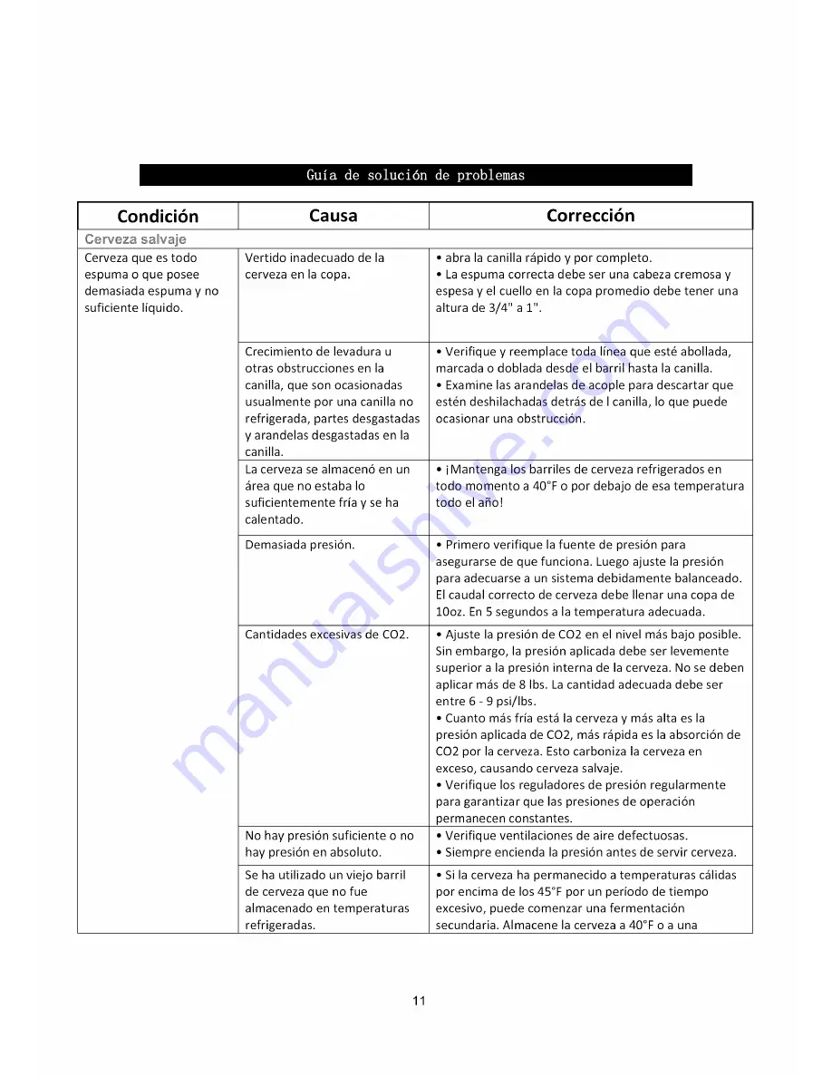 Kenmore 91589 Use & Care Manual Download Page 25