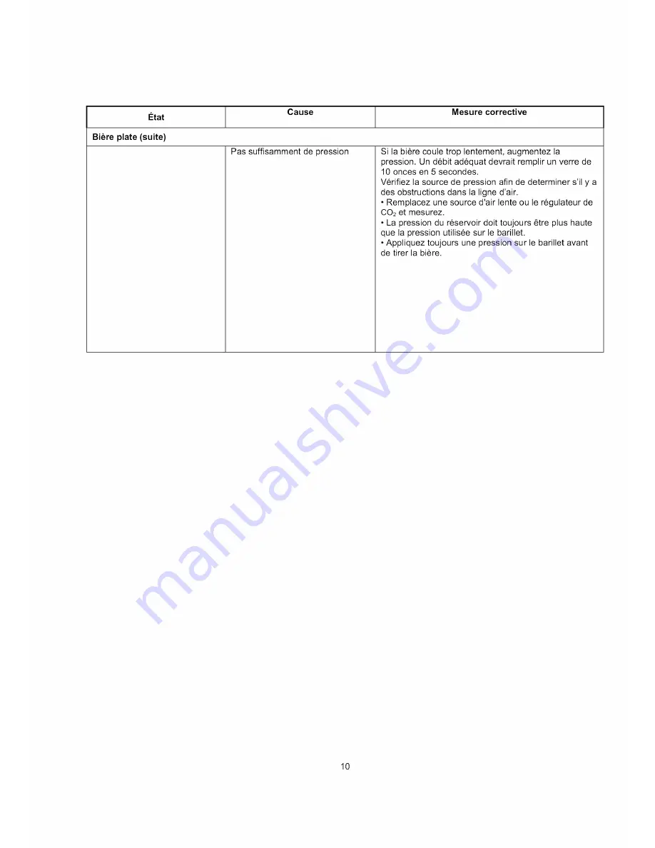 Kenmore 91589 Use & Care Manual Download Page 36