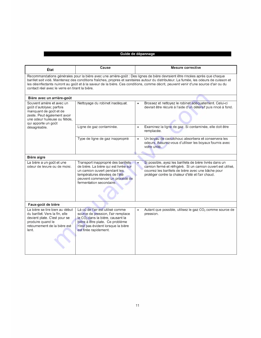 Kenmore 91589 Use & Care Manual Download Page 37