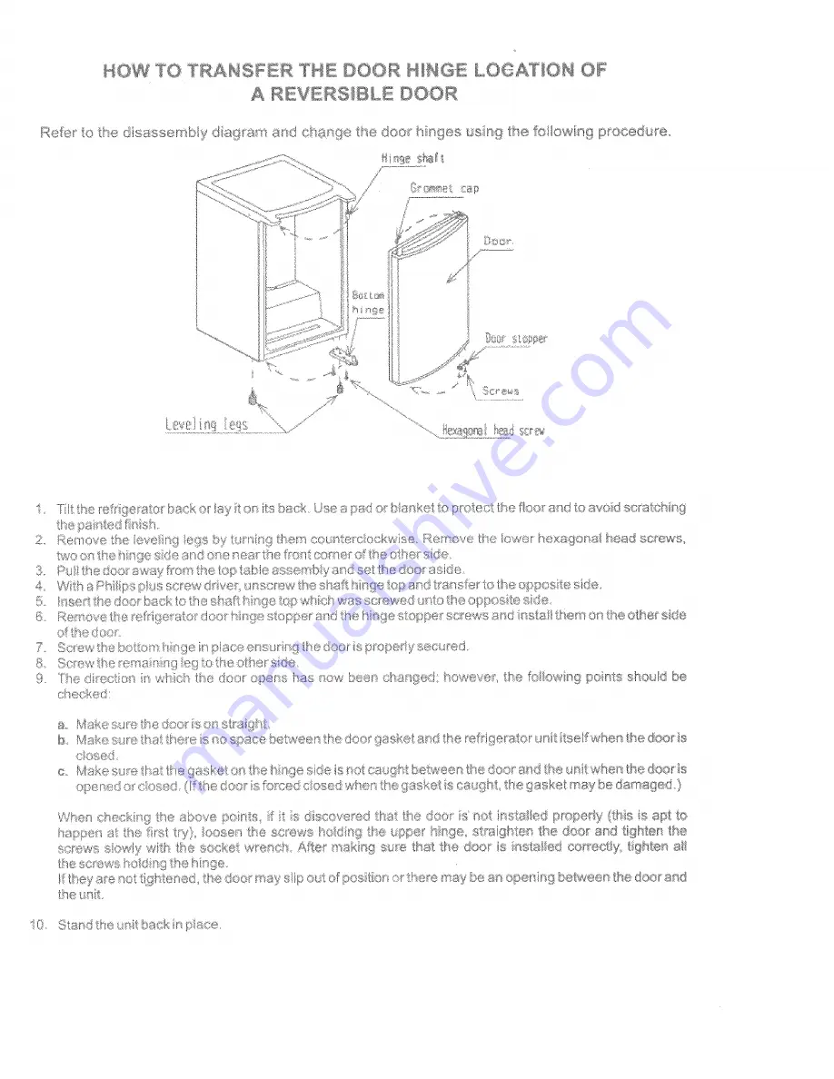 Kenmore 93491 Скачать руководство пользователя страница 3