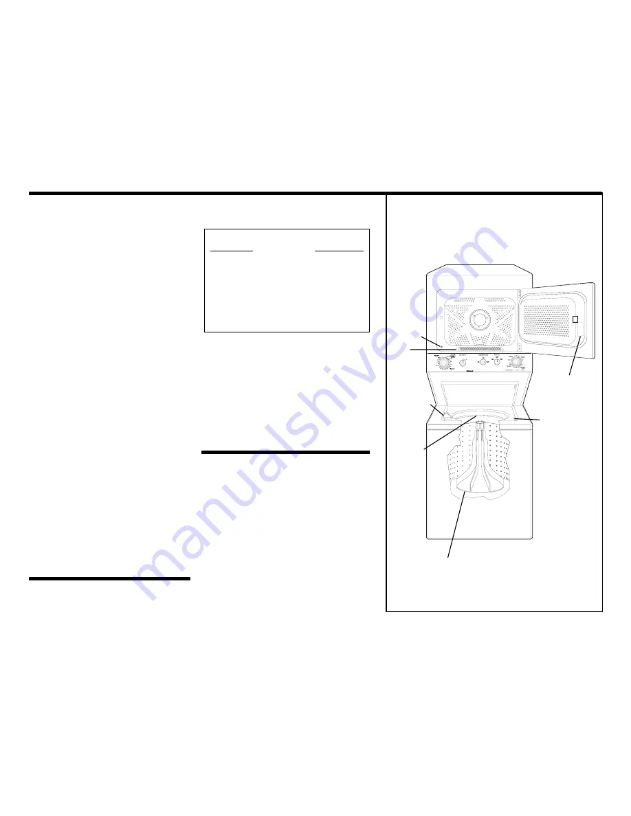 Kenmore 93702 Скачать руководство пользователя страница 2