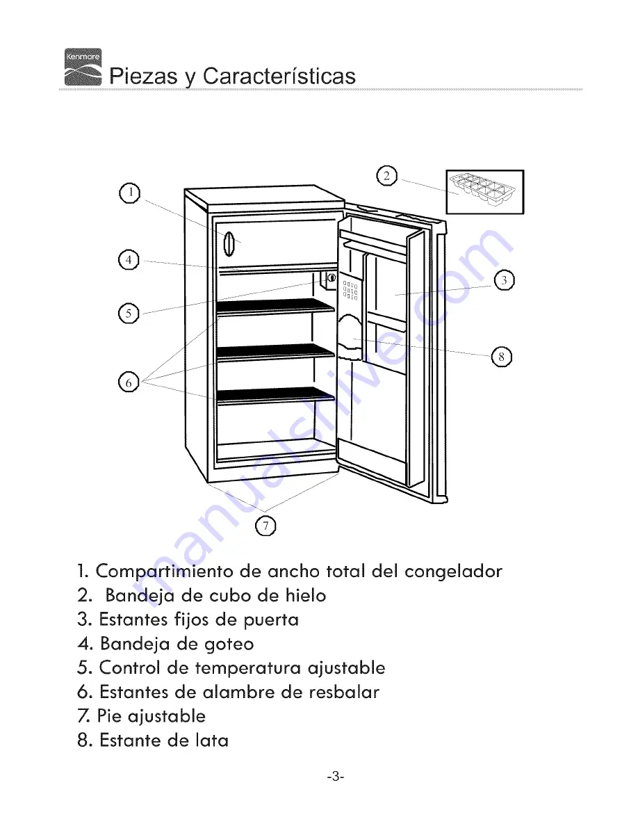 Kenmore 94683 Use & Care Manual Download Page 15