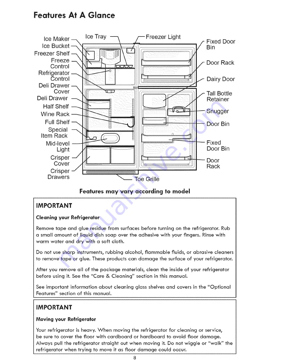 Kenmore 970-4204 Series User Manual Download Page 8