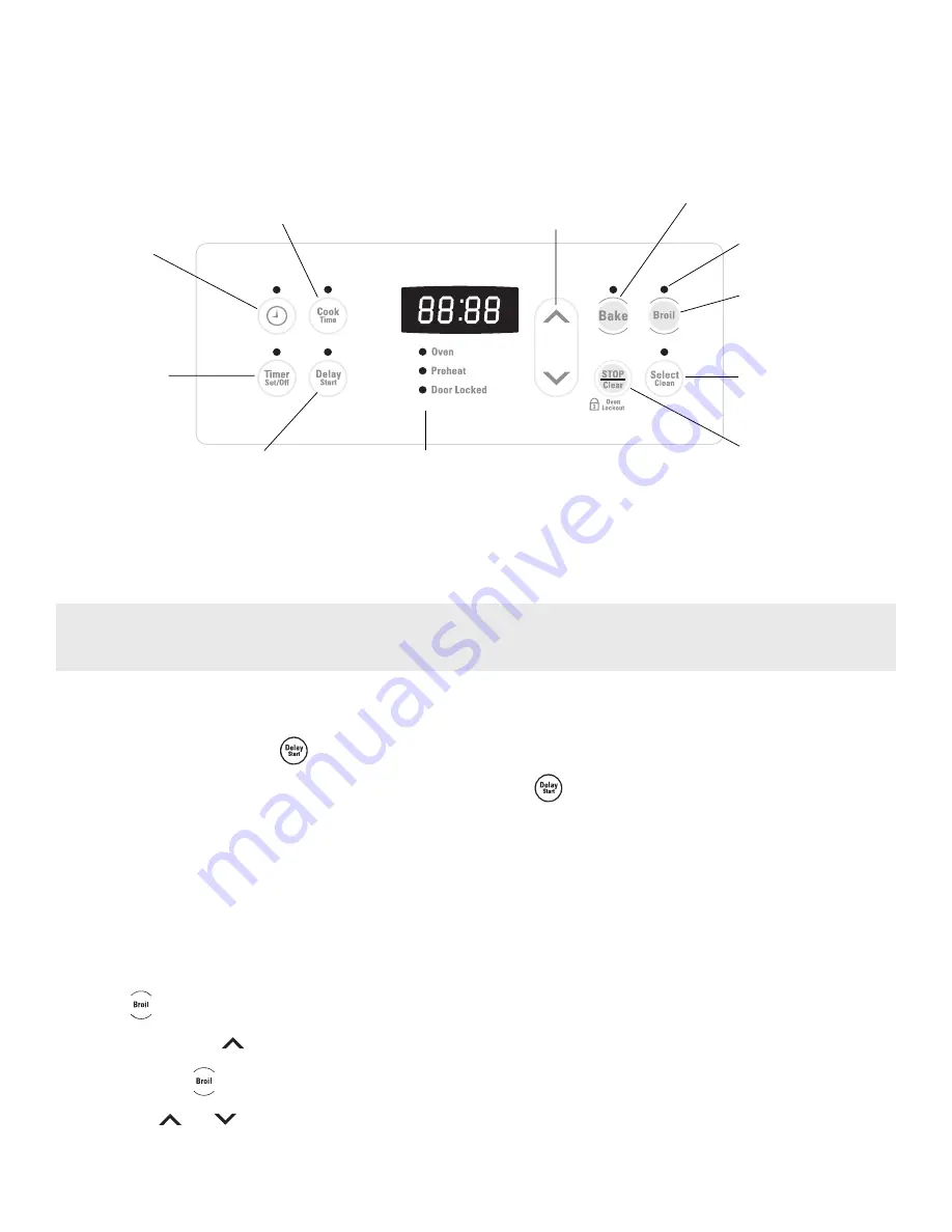 Kenmore 970-6060 Use & Care Manual Download Page 11