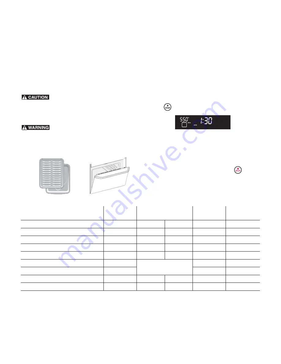 Kenmore 970C6047 Use & Care Manual Download Page 22