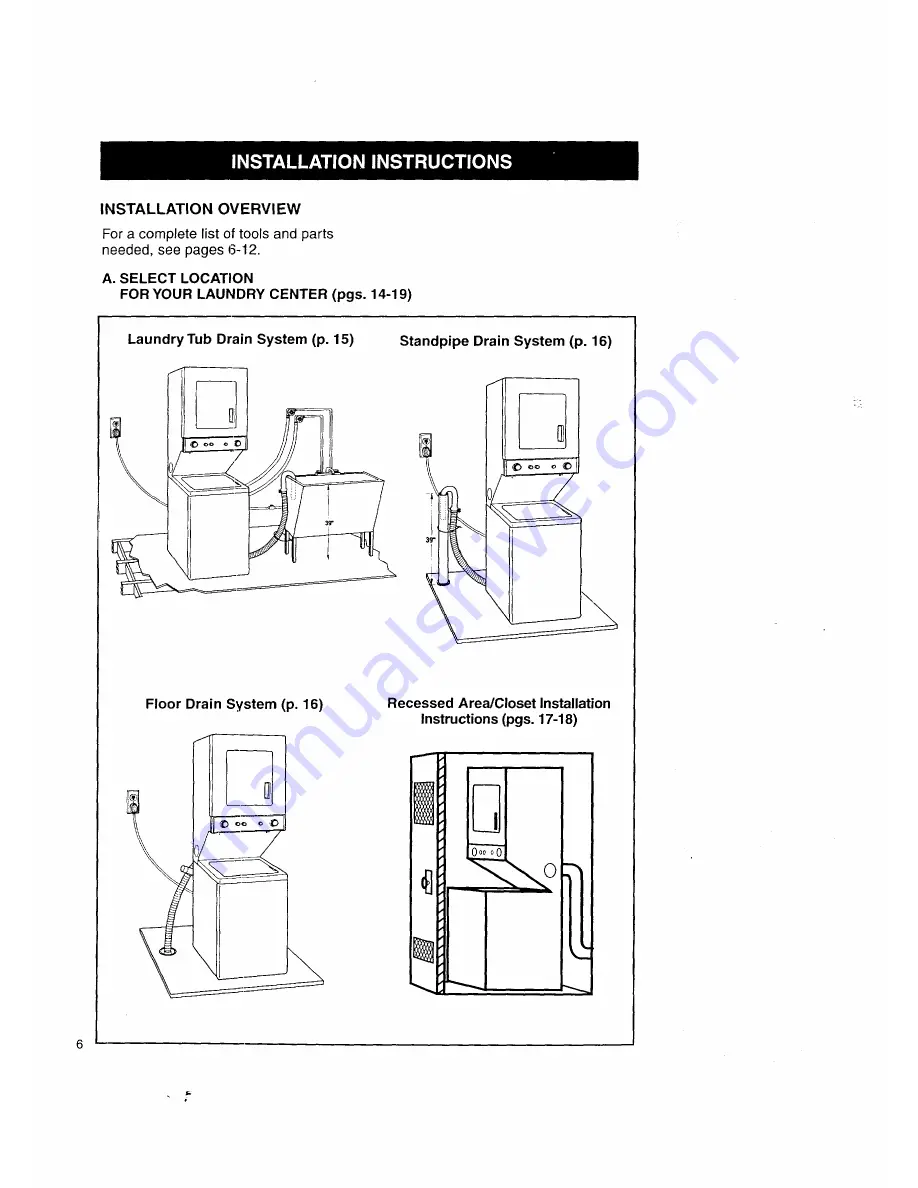 Kenmore 9875 - 24 in. Laundry Center Owner'S Manual And Installation Instructions Download Page 6