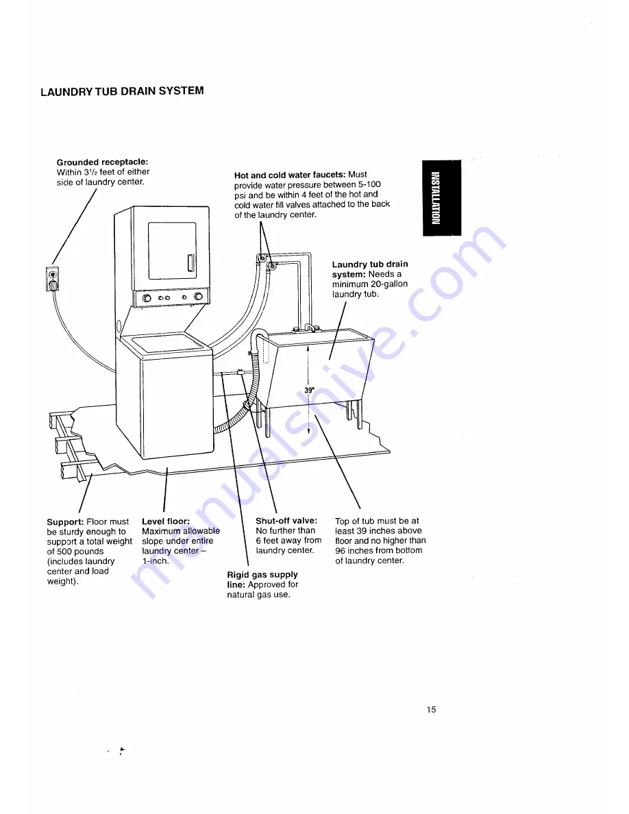 Kenmore 9875 - 24 in. Laundry Center Скачать руководство пользователя страница 15