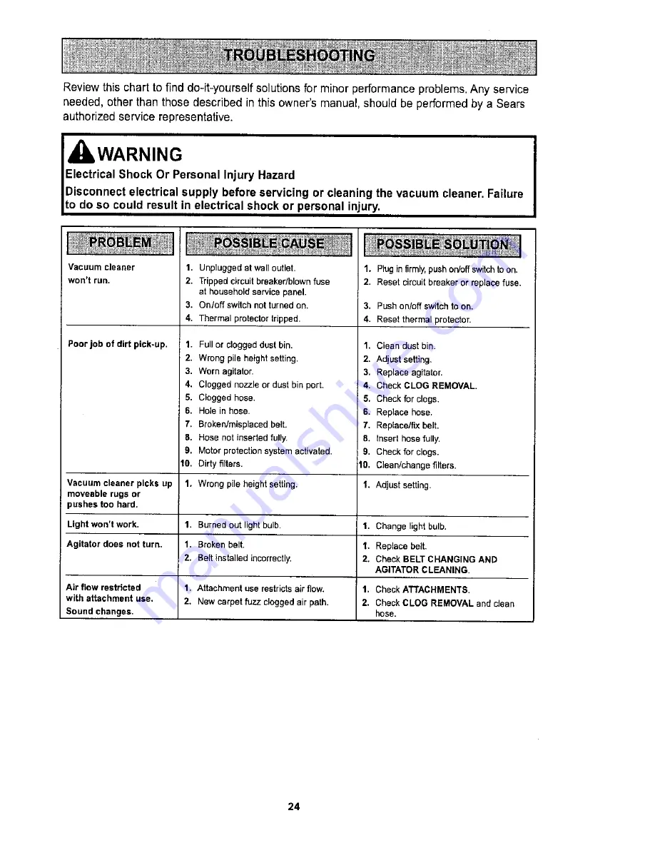 Kenmore ASPIRADORA 116.36722 Owner'S Manual Download Page 24