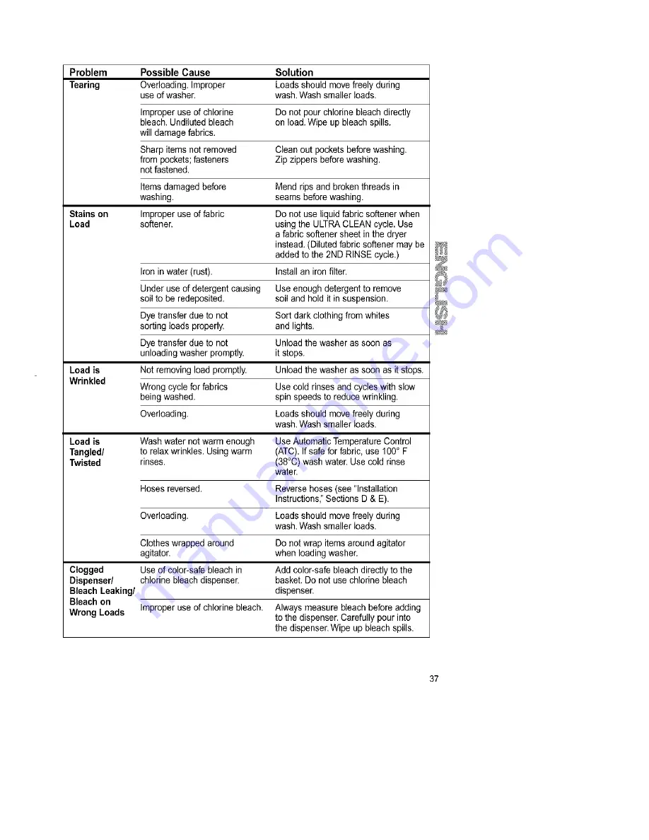 Kenmore Automatic Washer Owner'S Manual And Installation Instructions Download Page 37