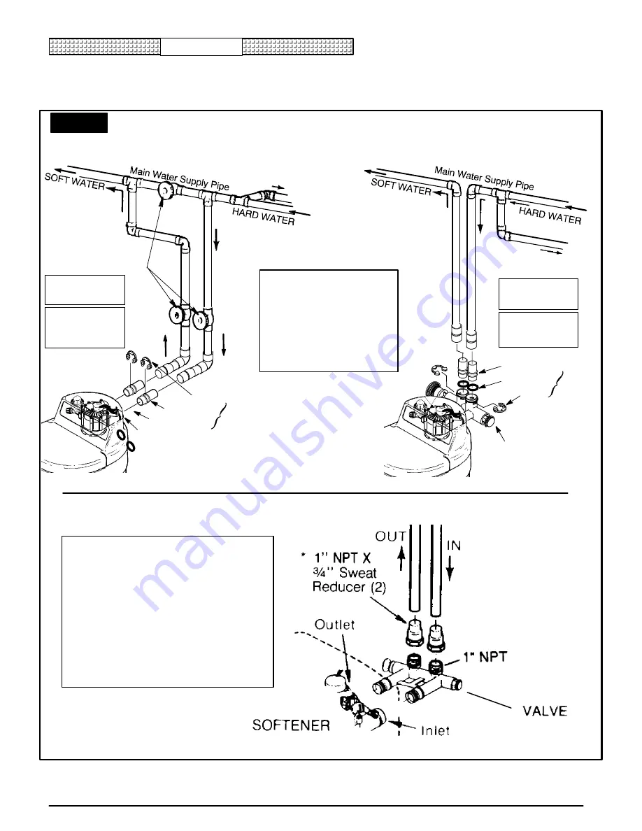 Kenmore DELUXE-VALVE-SOFTENER-INSTALLATION Скачать руководство пользователя страница 10