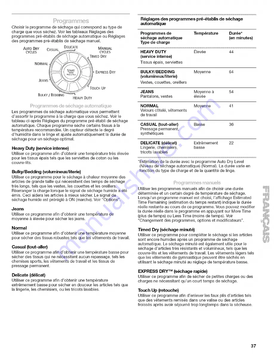 Kenmore ELITE 110.C8508 Use & Care Manual Download Page 37