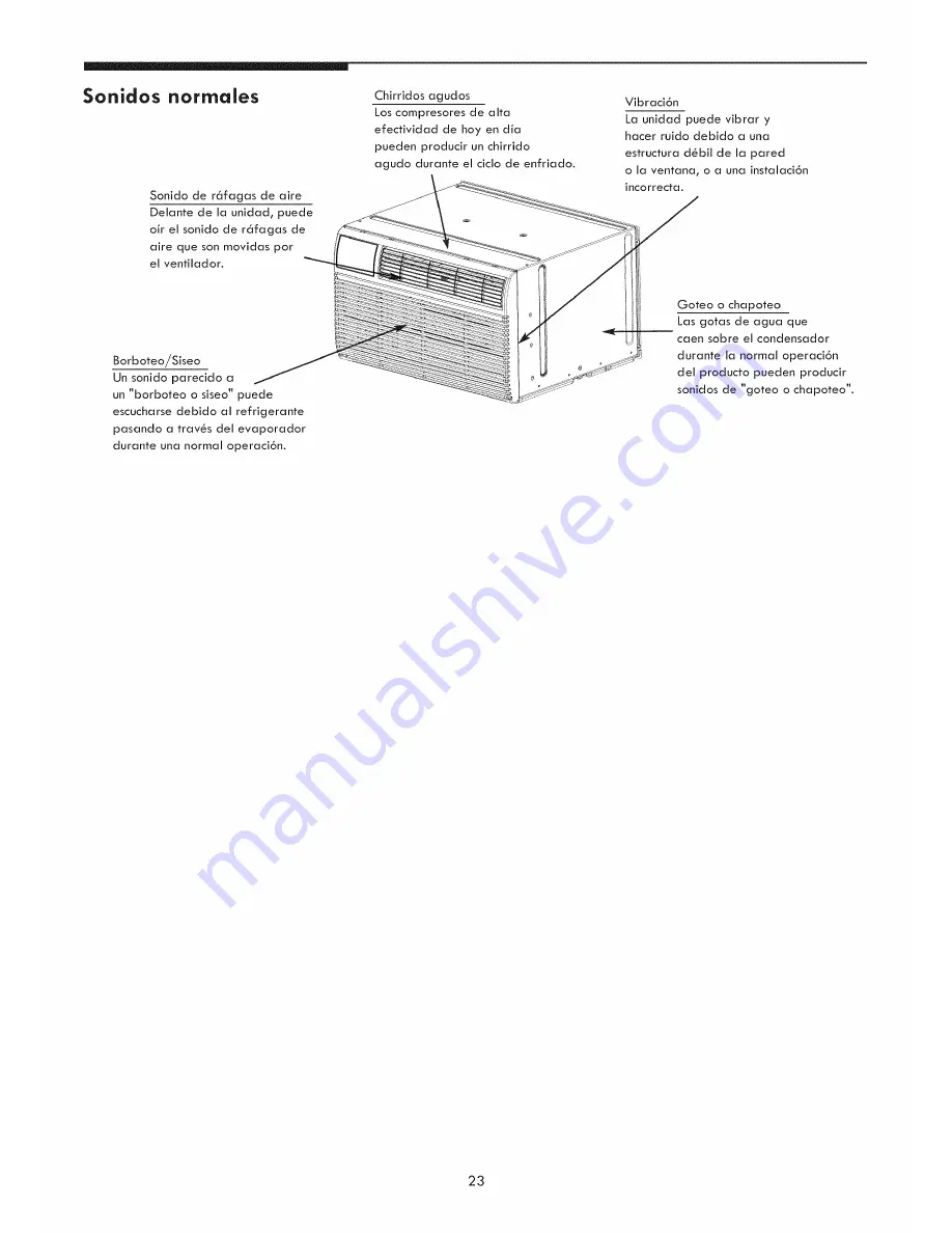 Kenmore Elite 253.76085 Use & Care Manual Download Page 23