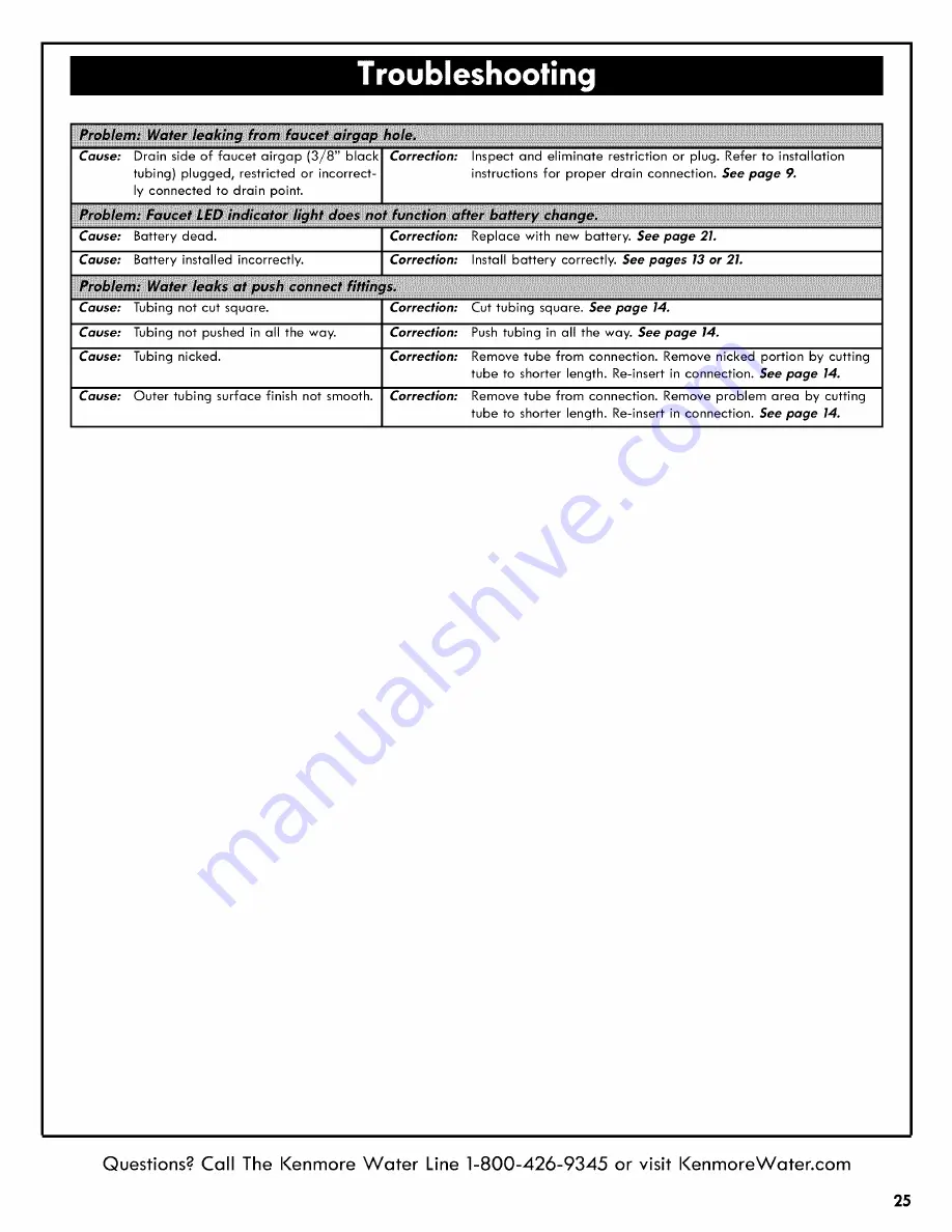 Kenmore Elite 625.385560 Owner'S Manual Download Page 25