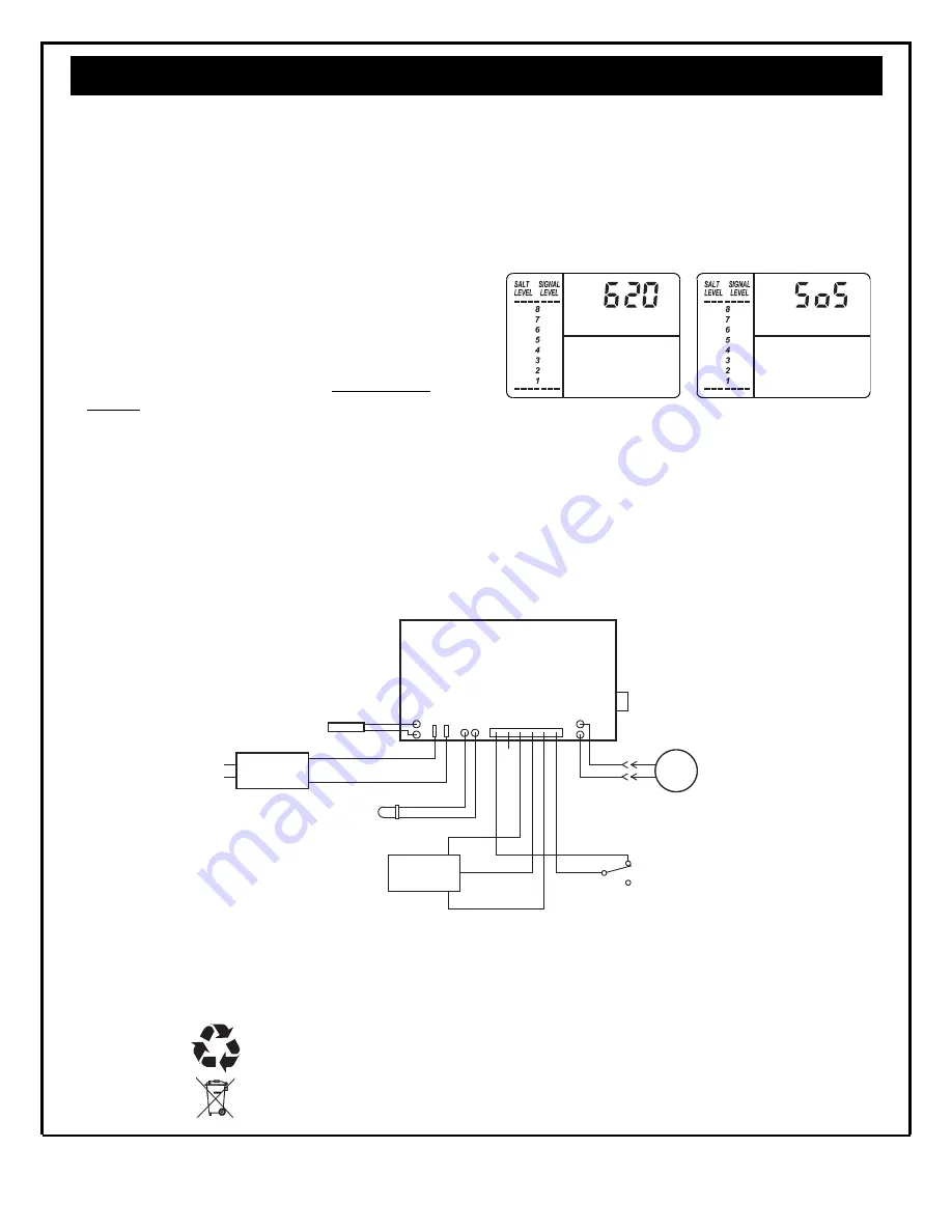 Kenmore Elite 625.386200 Скачать руководство пользователя страница 27