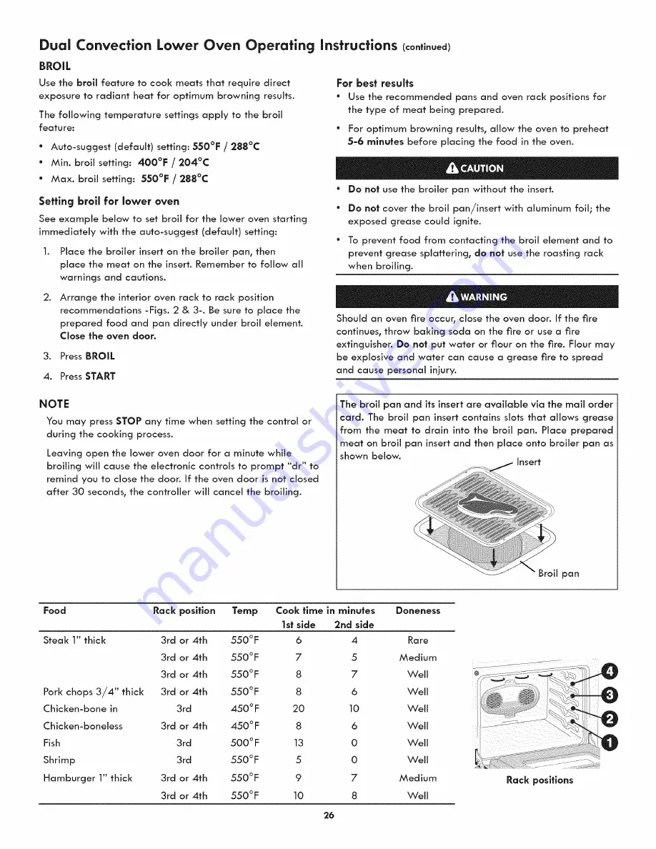 Kenmore Elite 790.4890 Series Use & Care Manual Download Page 26