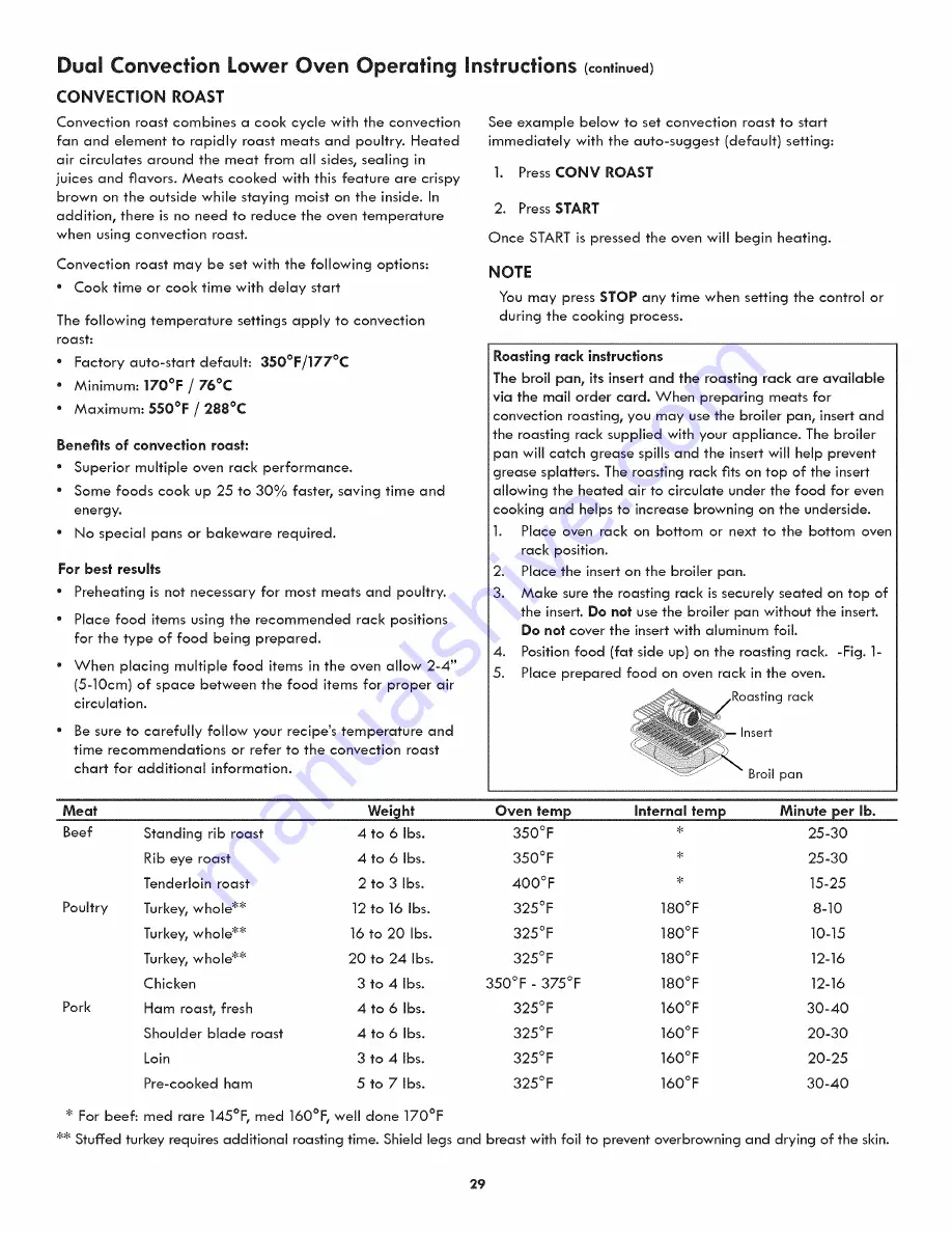 Kenmore Elite 790.4890 Series Use & Care Manual Download Page 29