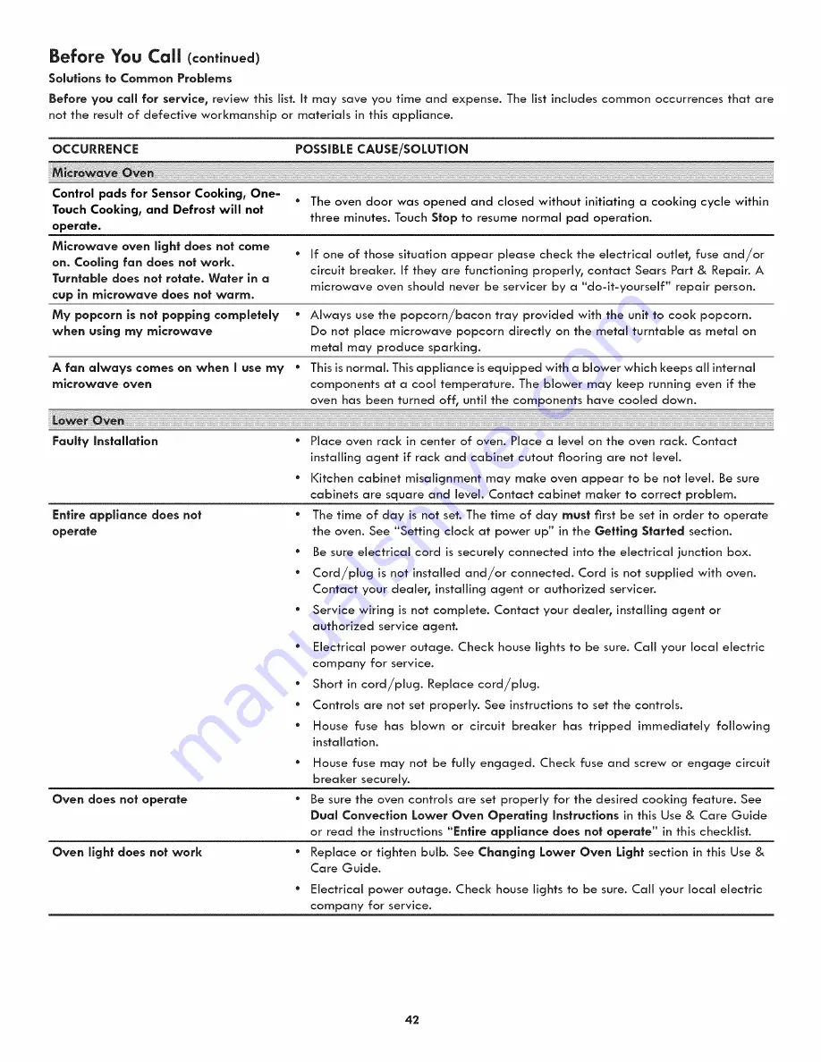 Kenmore Elite 790.4890 Series Use & Care Manual Download Page 42