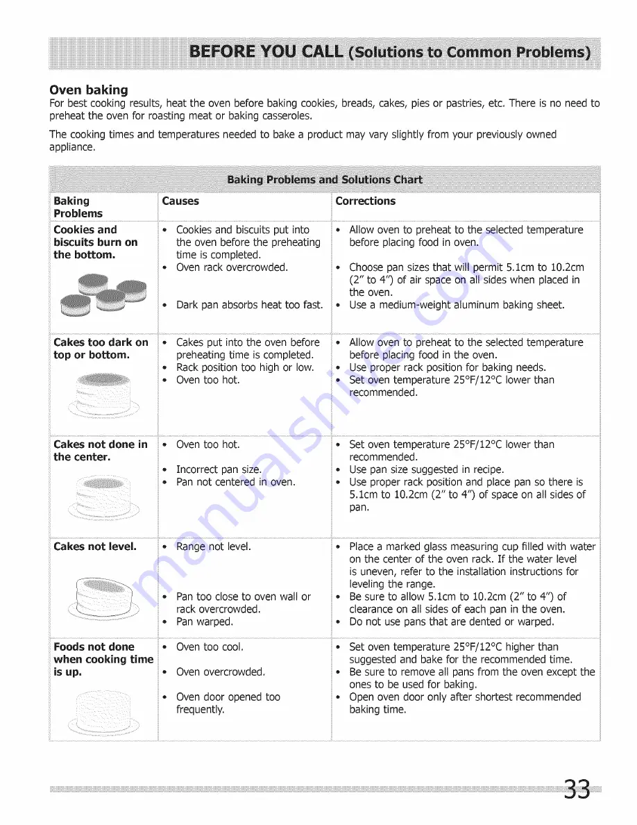 Kenmore Elite 790.9715 series Use And Care Manual Download Page 33