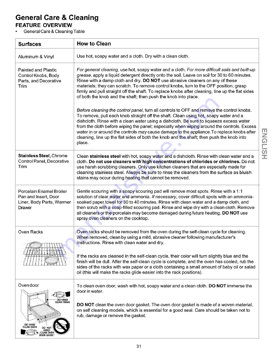 Kenmore Elite 790.99012 Use & Care Manual Download Page 31