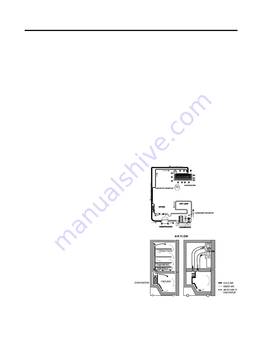 Kenmore Elite 795.71082.01 series Service Manual Download Page 3