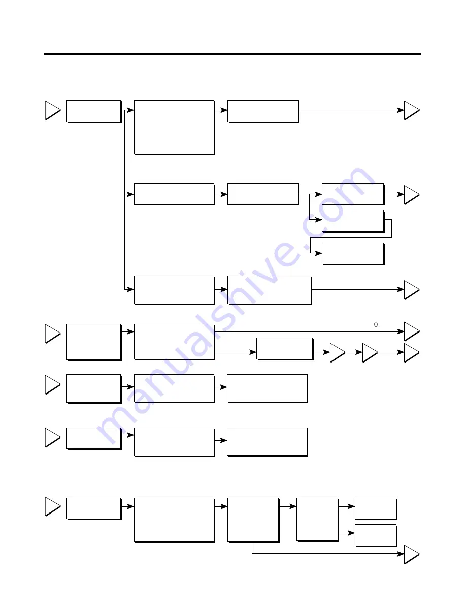 Kenmore Elite 795.71082.01 series Скачать руководство пользователя страница 21