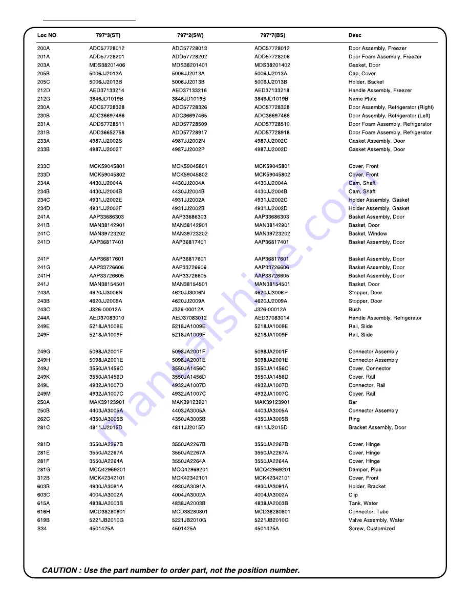 Kenmore Elite 795.71082.01 series Service Manual Download Page 53