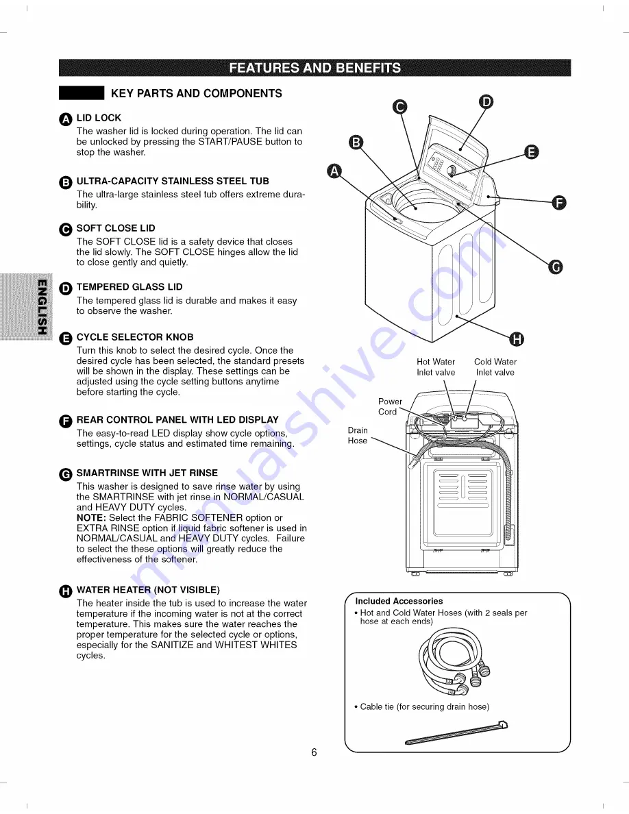 Kenmore ELITE 796.2927 Series Скачать руководство пользователя страница 6