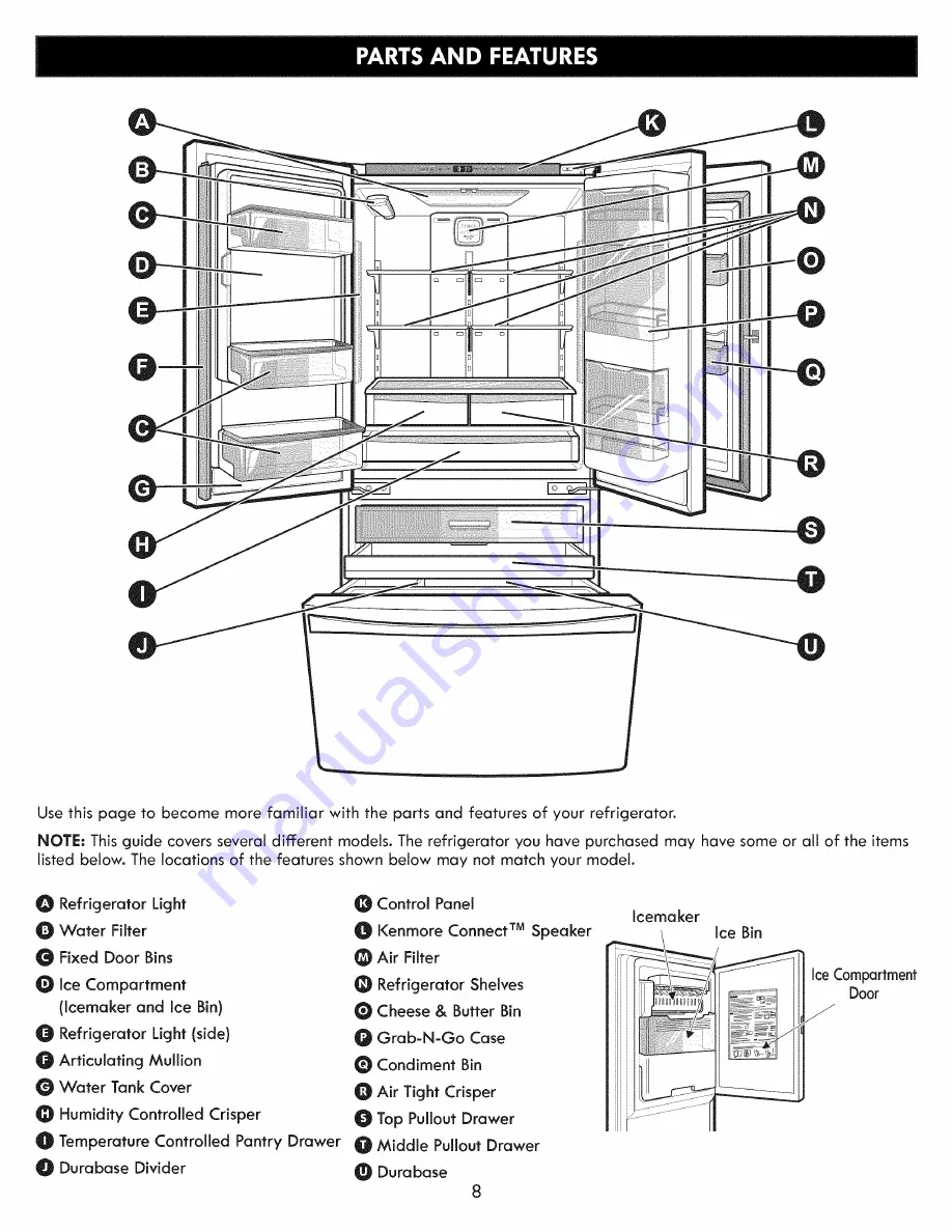 Kenmore Elite Grab-N-Go 795.7403 series Use & Care Manual Download Page 8