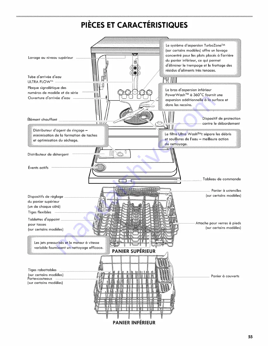 Kenmore Elite Ultra Wash 665.1404 Series Скачать руководство пользователя страница 55