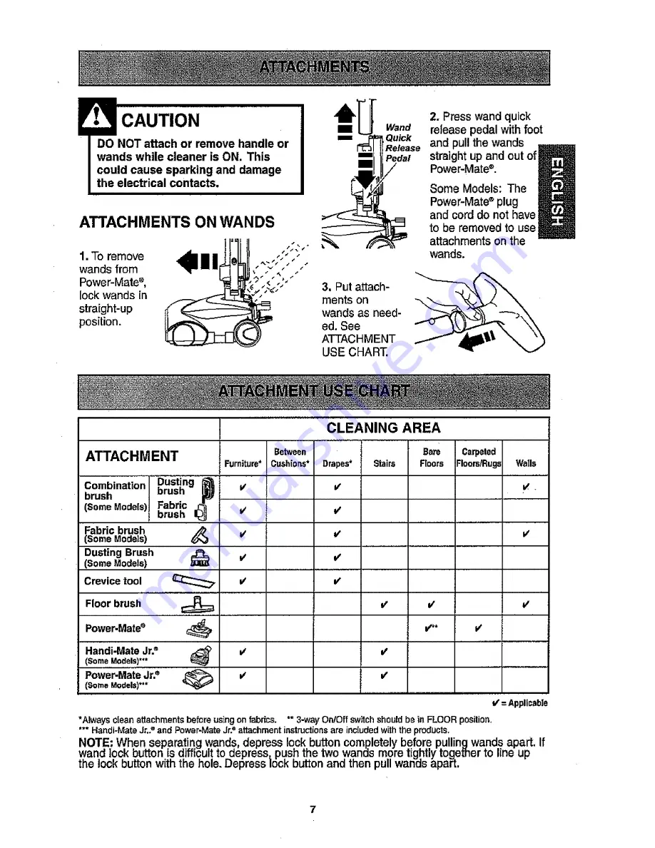 Kenmore KC01ZCNTZ000 Owner'S Manual Download Page 7