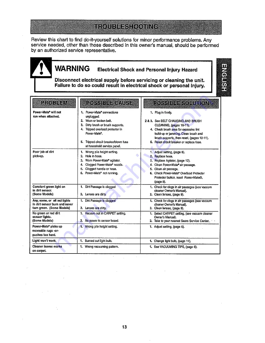 Kenmore KC01ZCNTZ000 Owner'S Manual Download Page 13