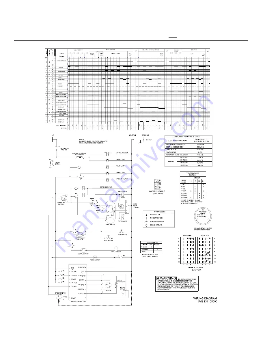 Kenmore Kenmore 134107100 Скачать руководство пользователя страница 8