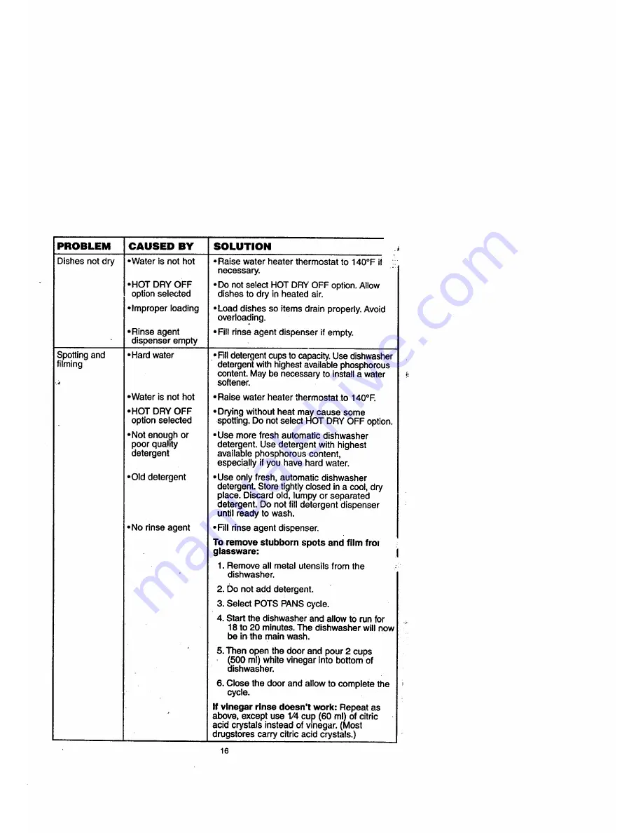 Kenmore Kenmore 15161 Owner'S Manual Download Page 16