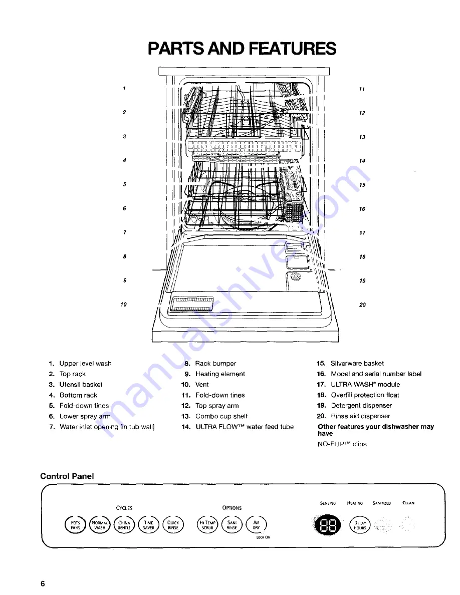 Kenmore Kenmore 665.15822 Скачать руководство пользователя страница 6