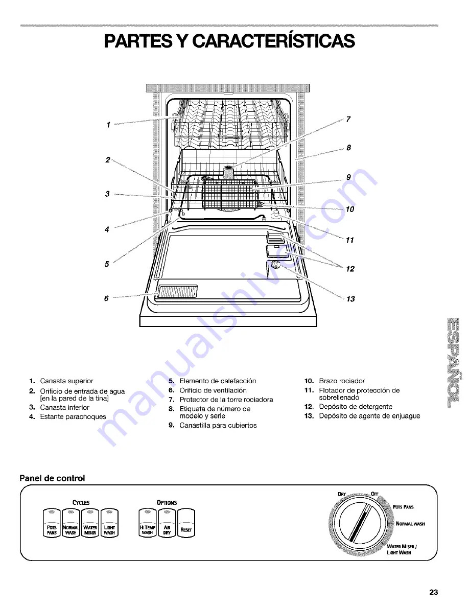 Kenmore Kenmore 665.17432 Скачать руководство пользователя страница 23