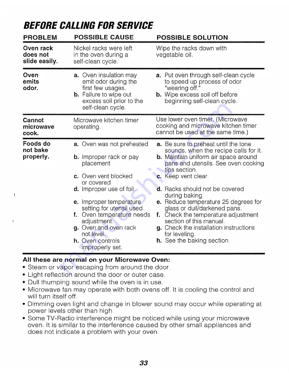 Kenmore Kenmore 911.47692 Use & Care Manual Download Page 33