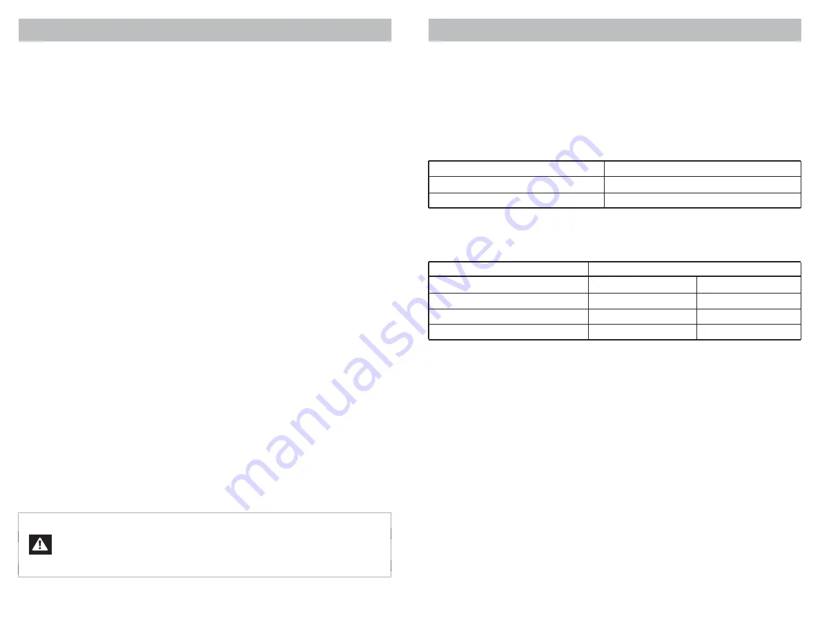 Kenmore KKSC5QB Use & Care Manual Download Page 7