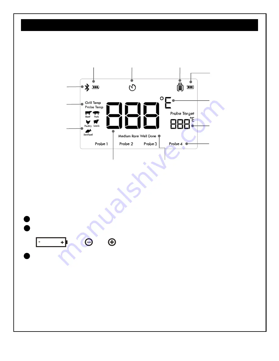 Kenmore KS-B6000-TH Use & Care Manual Download Page 21