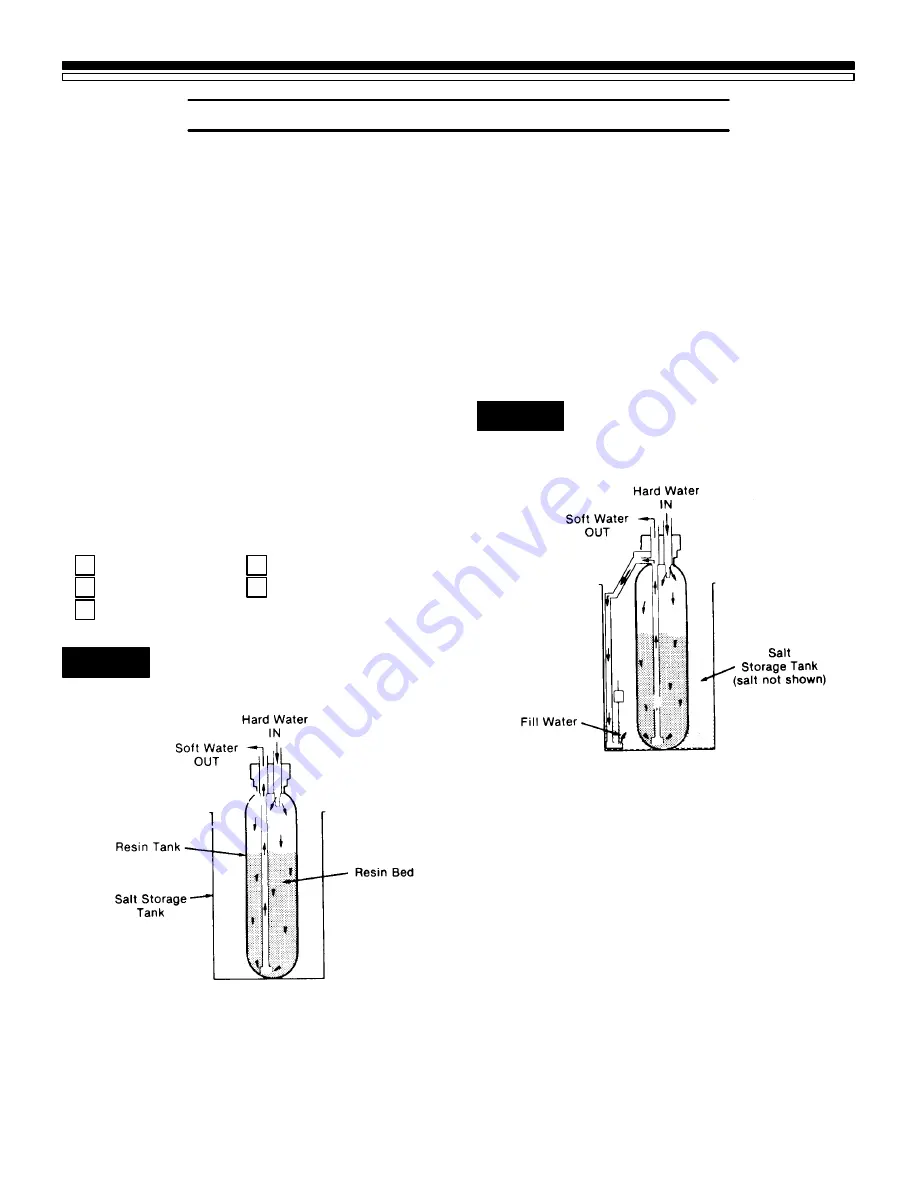 Kenmore microMAX 625.348460 Owner'S Manual Download Page 11