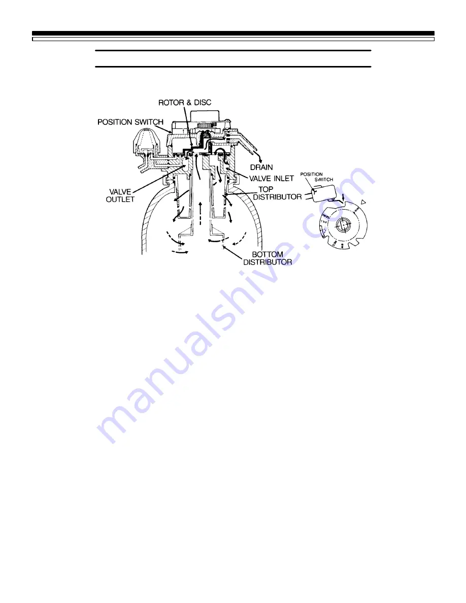 Kenmore microMAX 625.348460 Owner'S Manual Download Page 26