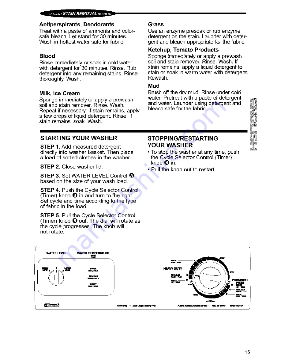 Kenmore One-speed automatic washers Скачать руководство пользователя страница 15