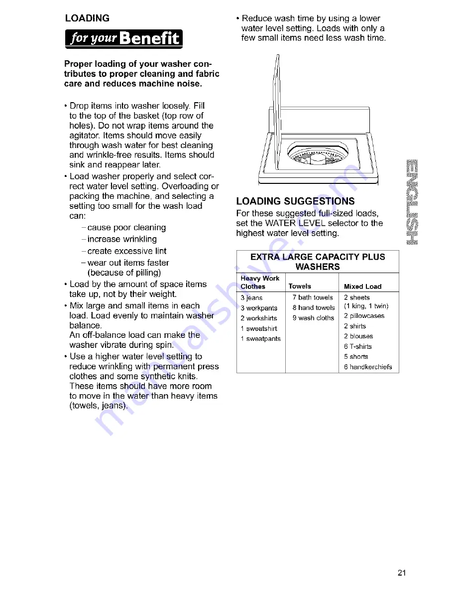 Kenmore One-speed automatic washers Скачать руководство пользователя страница 21