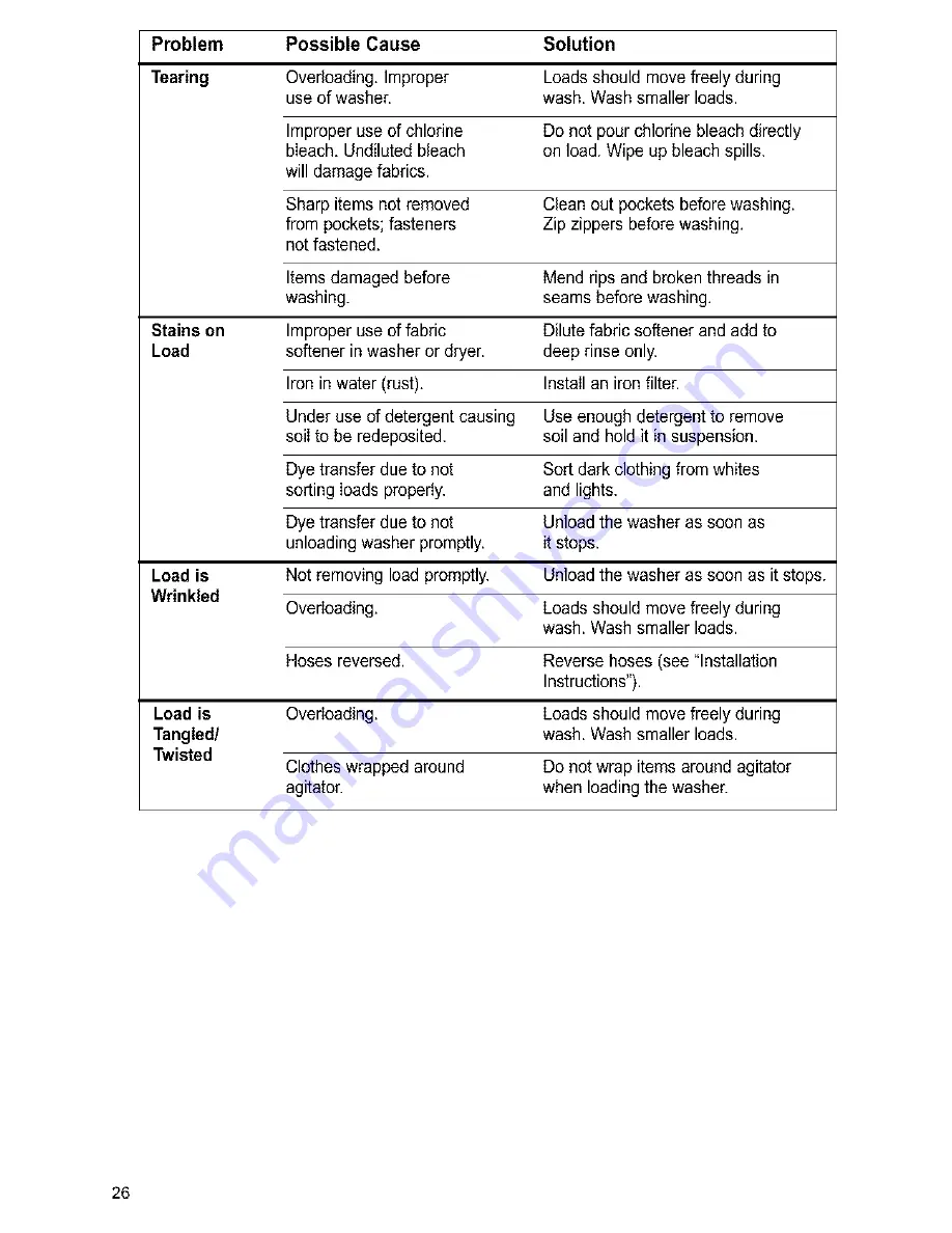 Kenmore One-speed automatic washers Owner'S Manual And Installation Instructions Download Page 26