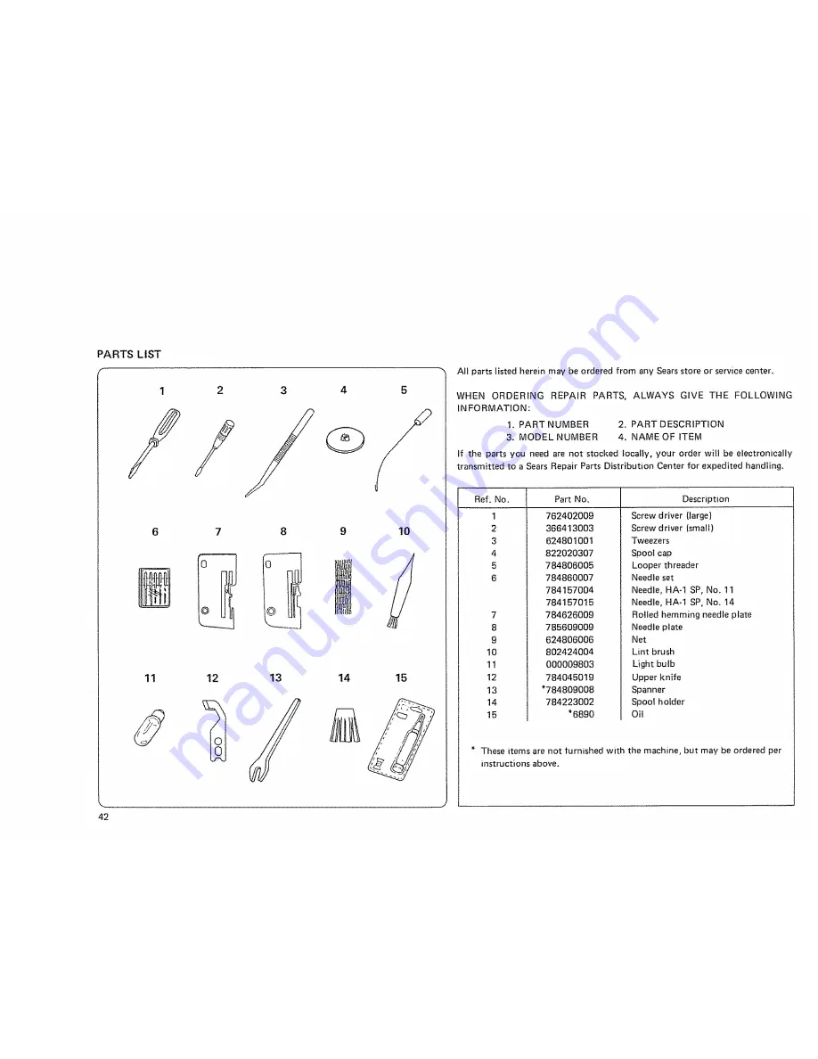 Kenmore OVERLOCK 385. 564180 Owner'S Manual Download Page 43